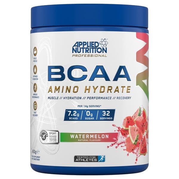 Applied Nutrition - BCAA Amino-Hydrate – Verpackung
