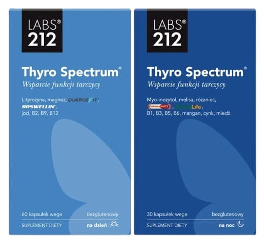 LABS 212 - Thyro Spectrum Caps - 90 kapslar – LABS 212 förpackning