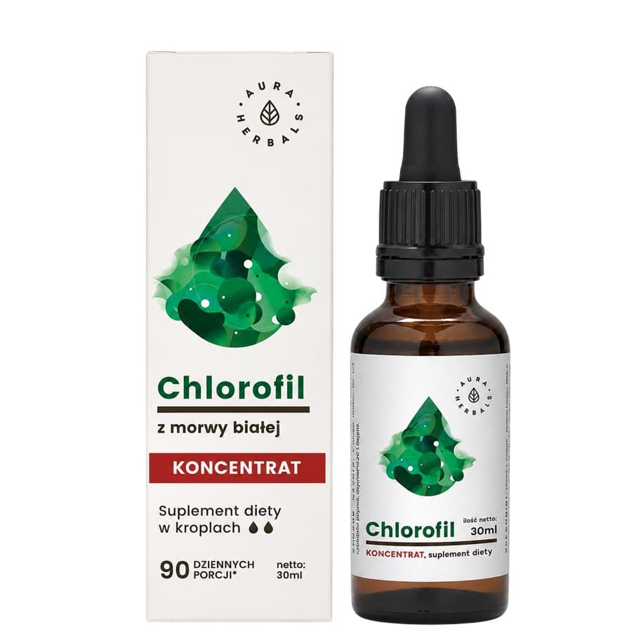 Chlorophyll From White Mulberry 30ml | Aura Herbals – Aura Herbals förpackning