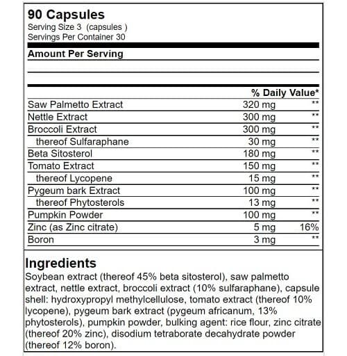 Genetic Nutrition - Brokkoliextrakt, Kürbispulver und Sägepalme - 90 Kapseln – Verpackung