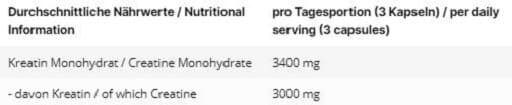 Inlead - Monohidrato de creatina - Sin sabor, 90 cápsulas – empaque